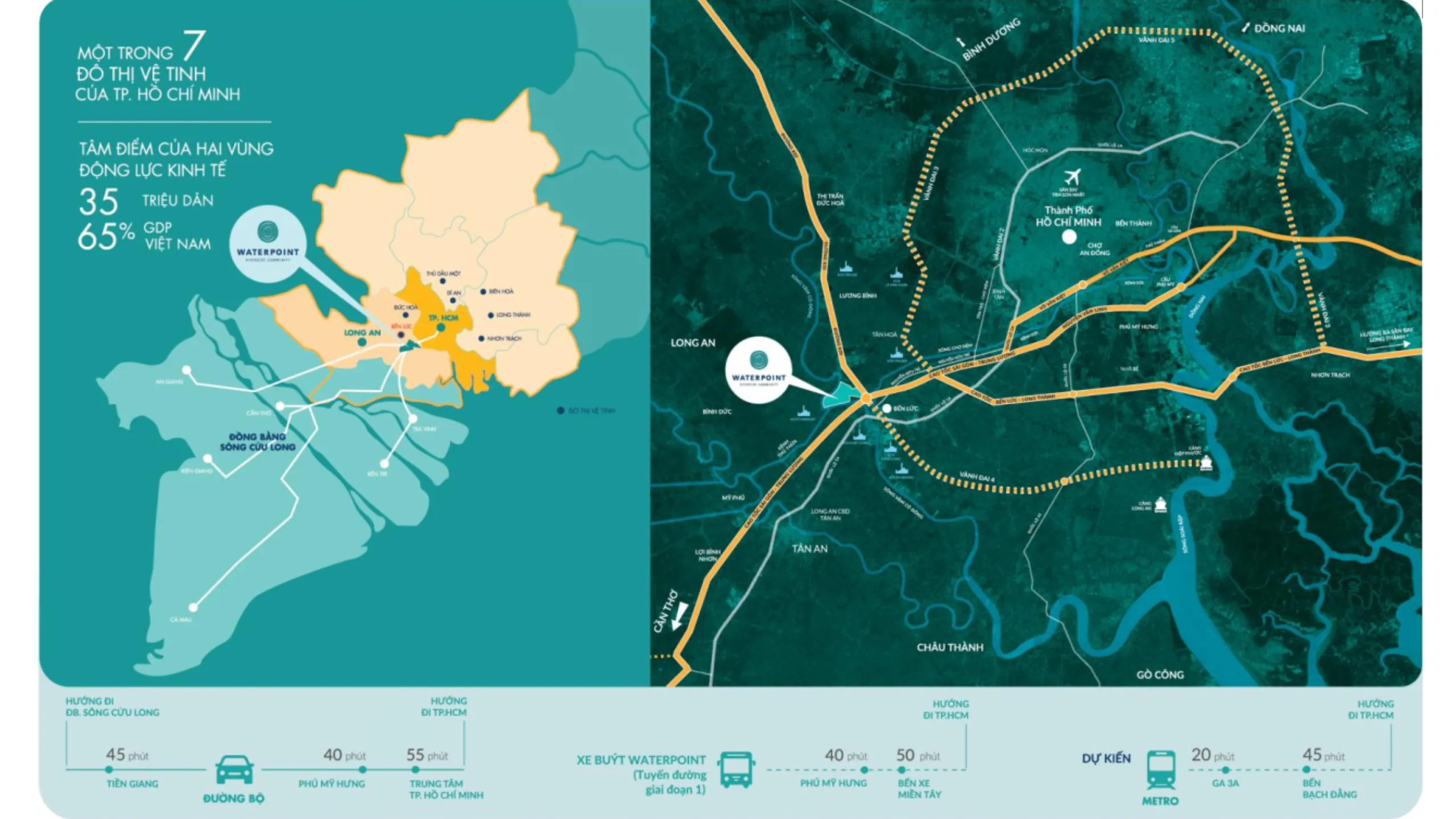 Bất động sản Bến Lức