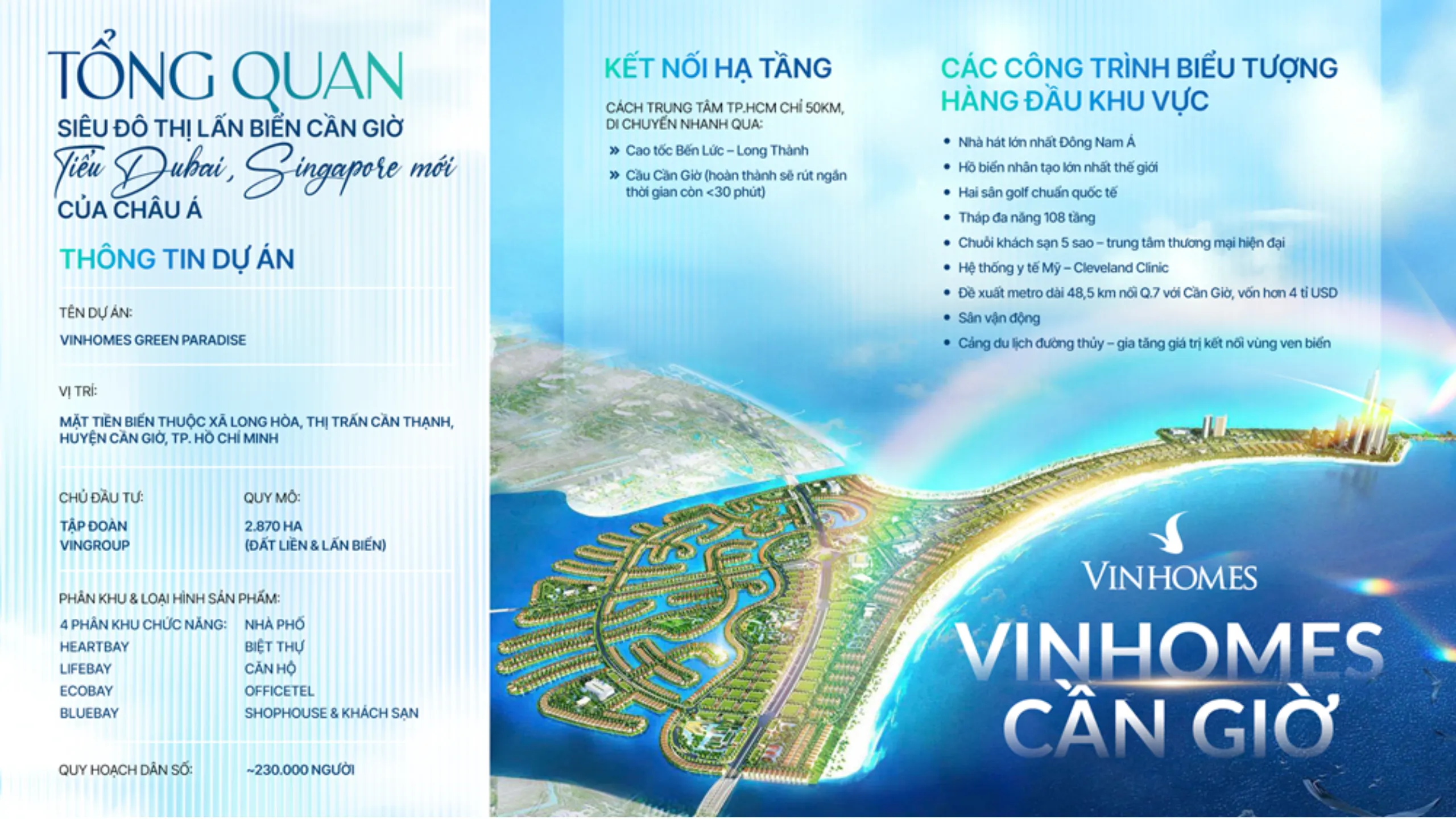 Vinhomes Cần Giờ